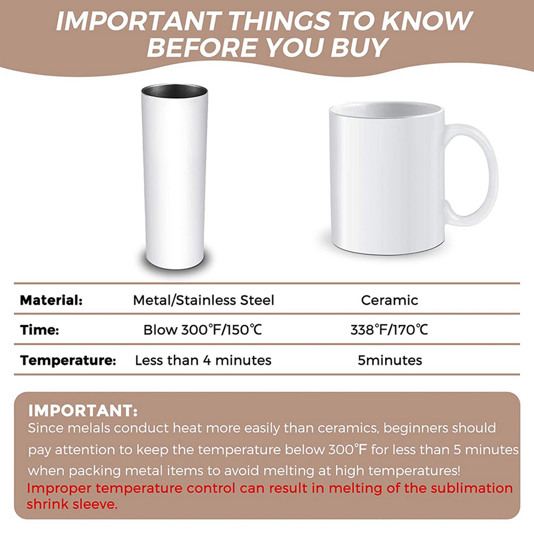 N09R-140Pcs sublimação filme e - Sublimation Mug White avaliação e preço