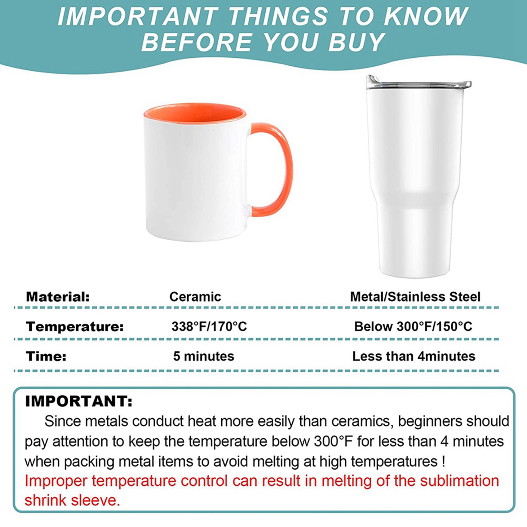 Mangas de plástico retrátil pa - Sublimation Mug White avaliação e preço
