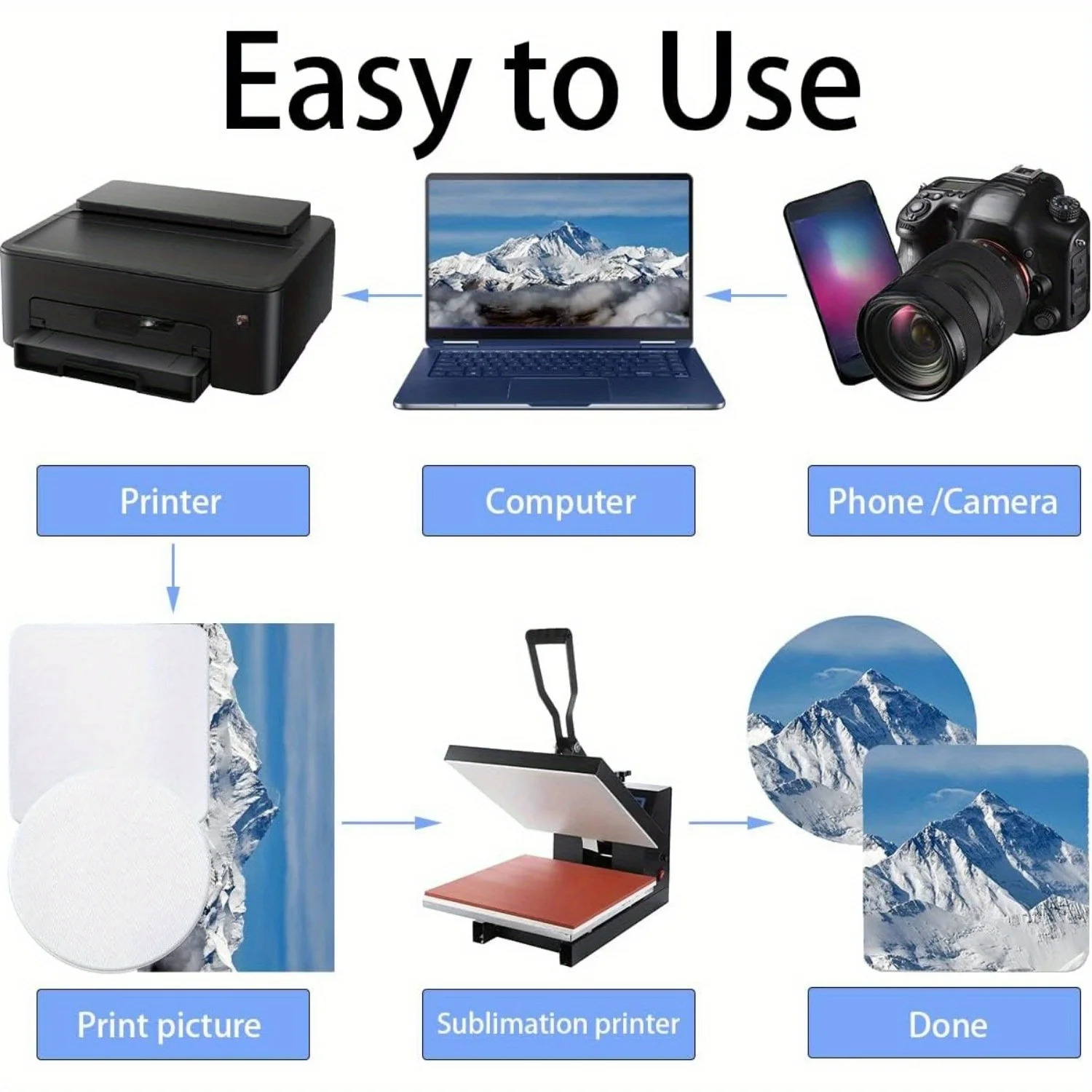 2 pçs/lote largura 300mm espes - Mouse Pad Blank Sublimation avaliação e preço